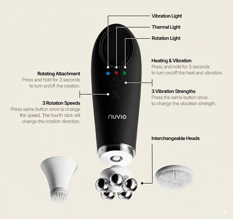Nuvio 6-in-1 Anti-Aging Wand