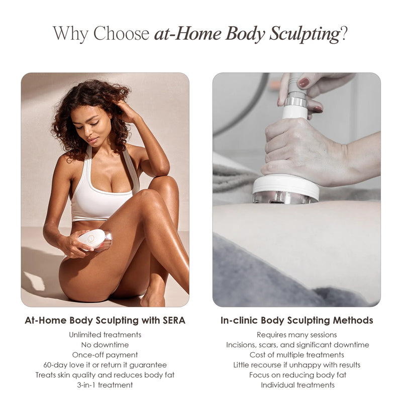 Nuvio 3-in-1 Body Contouring Device