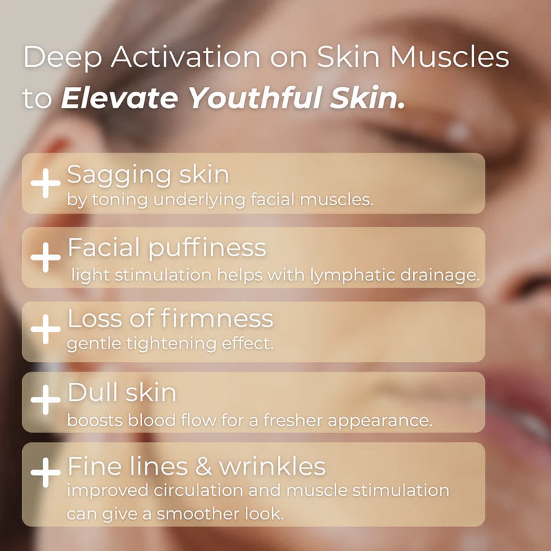 Nuvio EMS Patch Full Face Set