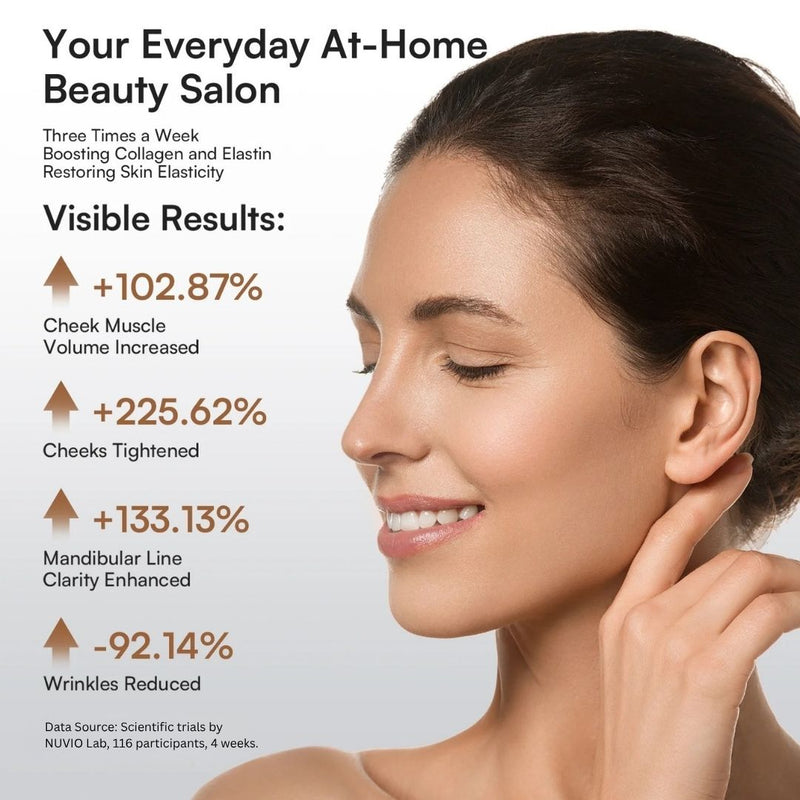 Nuvio Pro Rejuvenator